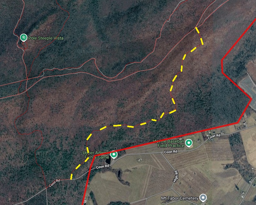 Charcoal trail image not found