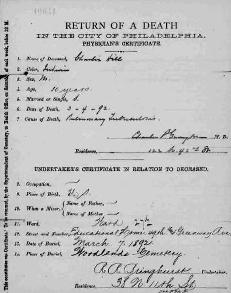 Death Certificate not found