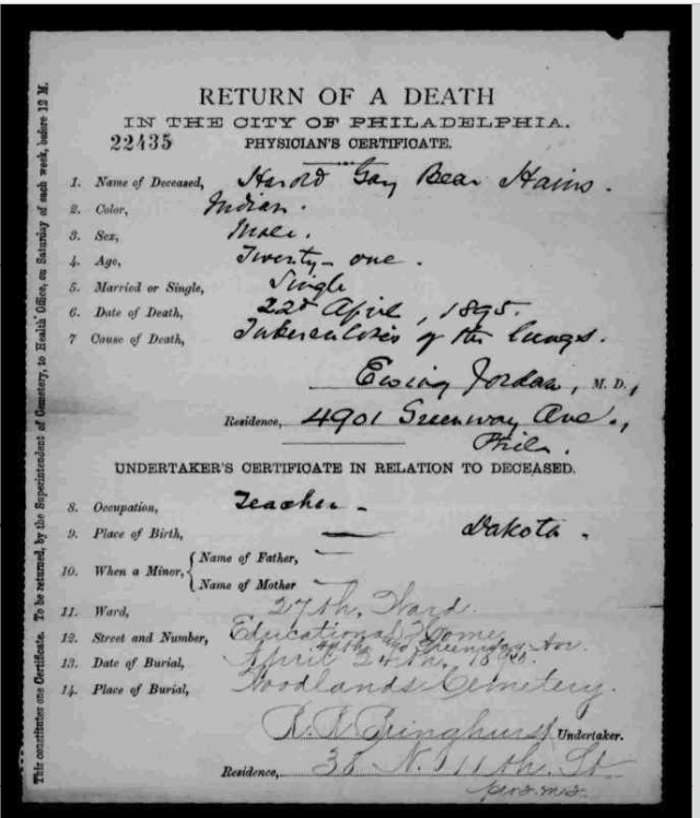 Death Certificate not found