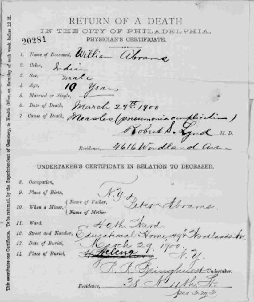 Death Certificate not found
